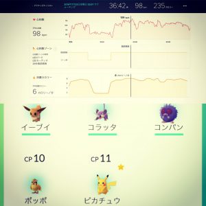 ポケモンGO